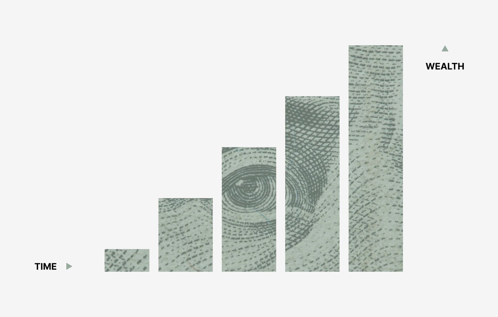 WealthQuotes.net