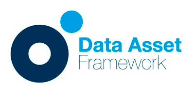 DAF in Asset Management