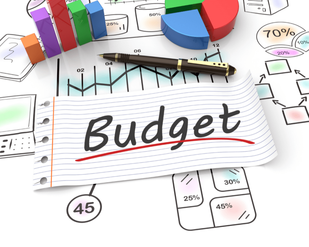 Budgeting Strategy