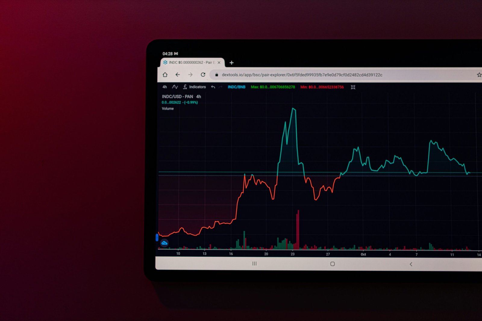 FintechZoom.com Bitcoin Price: Get Real-Time Updates and Market Trends on Bitcoin Value