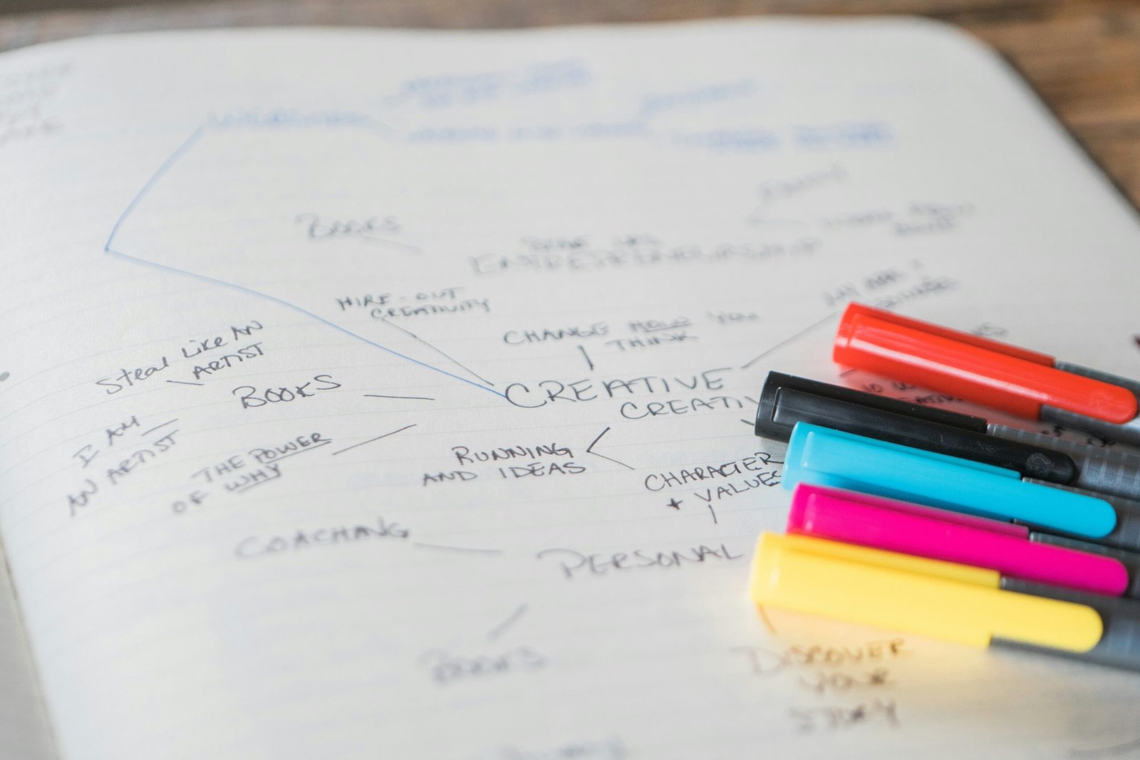 Analitik Hiyerarşi Prosesi: Effective and Balanced Decision-Making Method